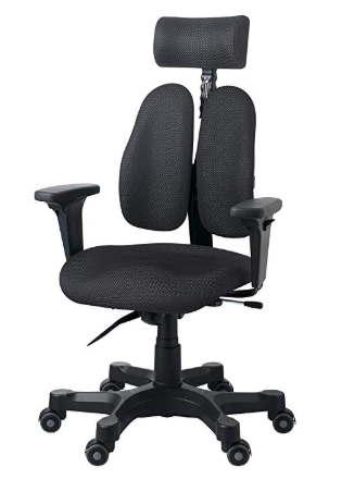 best office chair for back pain review